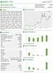 Microcap Reports Snippet